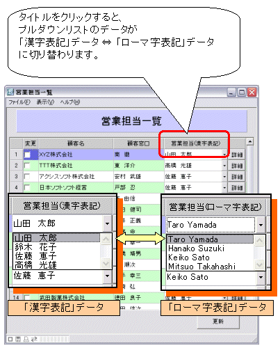 FlexView 営業担当一覧サンプル